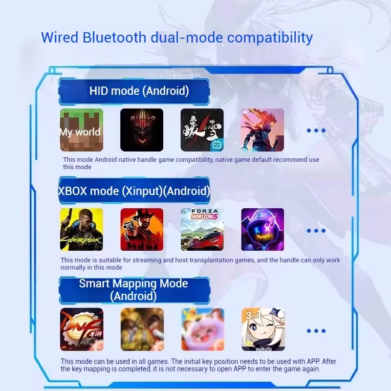 ゲームパッド ゲームコントローラー モバイル Android - Retro Gaming Phone のレビューと価格