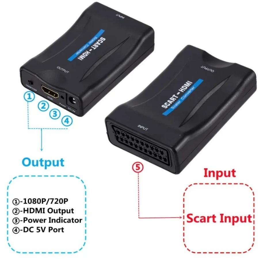 1080P SCART - HDMI対応 ビデオオーディオア - Scart To Hdmi のレビューと価格
