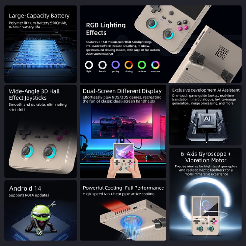 携帯型ゲーム機Rg477v レトロポータブルゲームデバイス  - Retro Gaming Console Handheld のレビューと価格