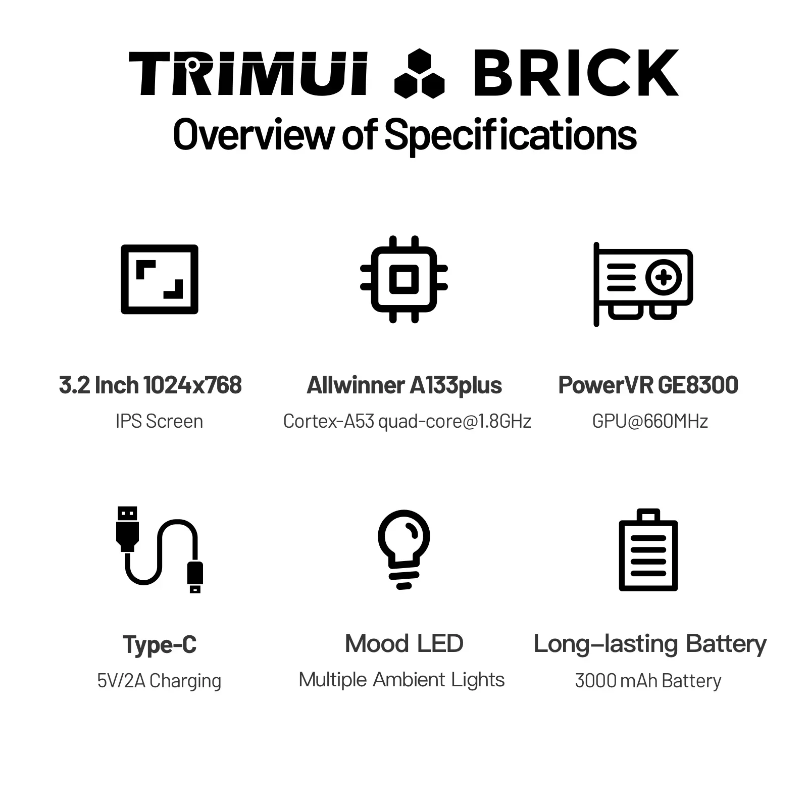 TRIMUI BRICK 携帯ゲーム機 3.2インチIPSス - Retro Gaming Console Handheld のレビューと価格