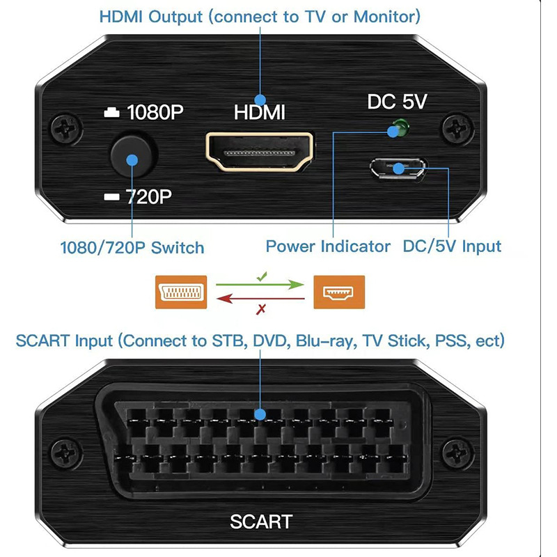 1080P SCART - HDMI変換アダプター、720P - Scart To Hdmi のレビューと価格