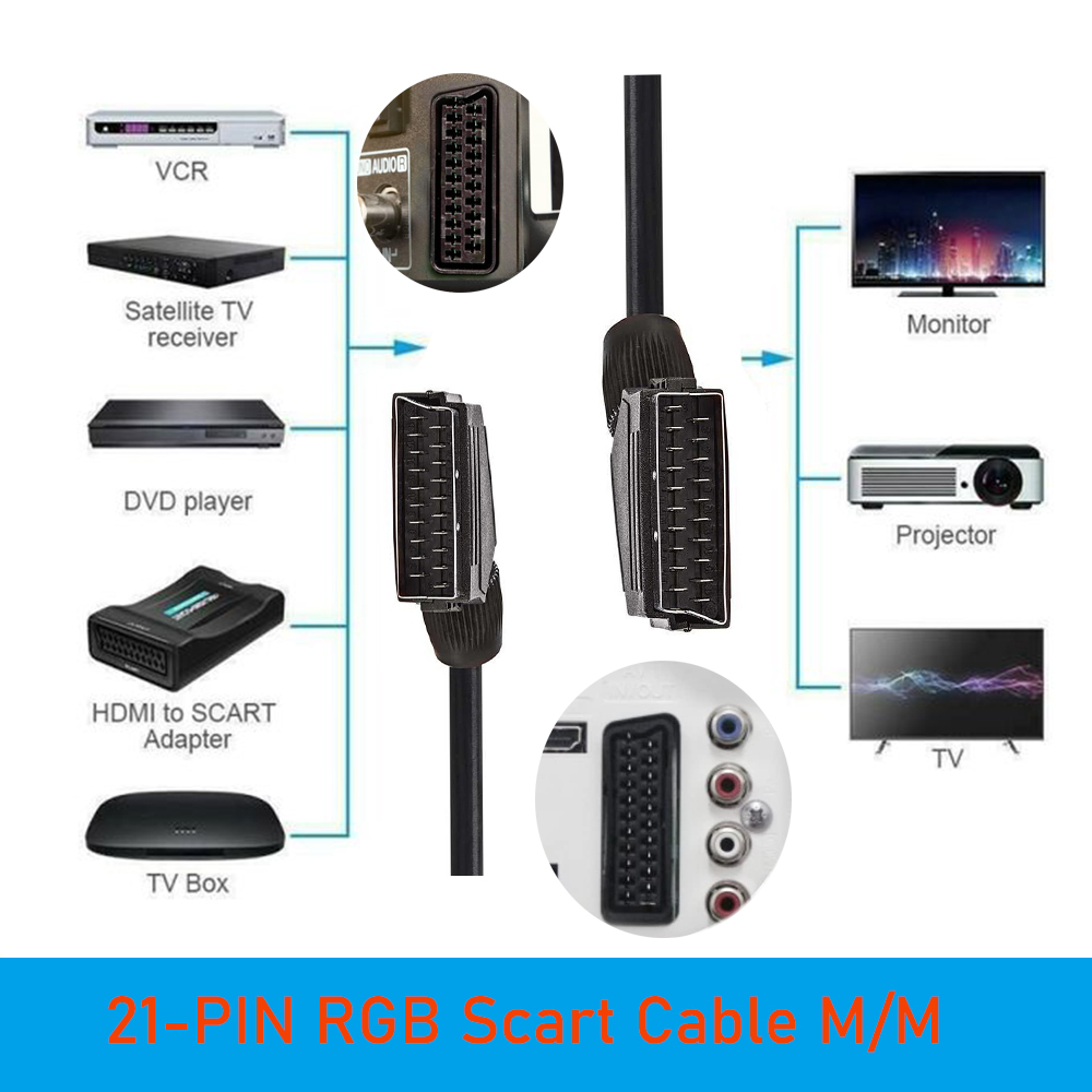 RGB Scart ケーブル 21 ピン Scart ビデオ - Scart To Hdmi のレビューと価格